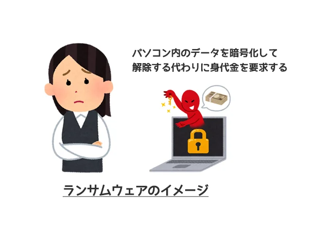 企業データが人質に!? ランサムウェアと対策について